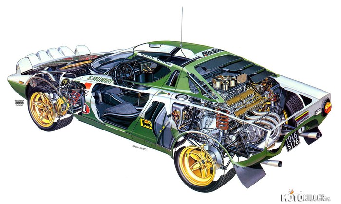 Przekroje samochodów "Lancia Stratos HF 1974"