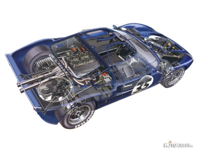 Ford GT40 MkII –  